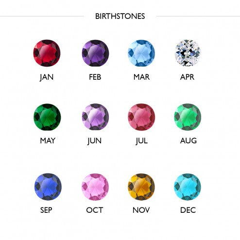 birthstones